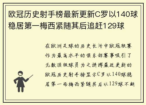 欧冠历史射手榜最新更新C罗以140球稳居第一梅西紧随其后追赶129球